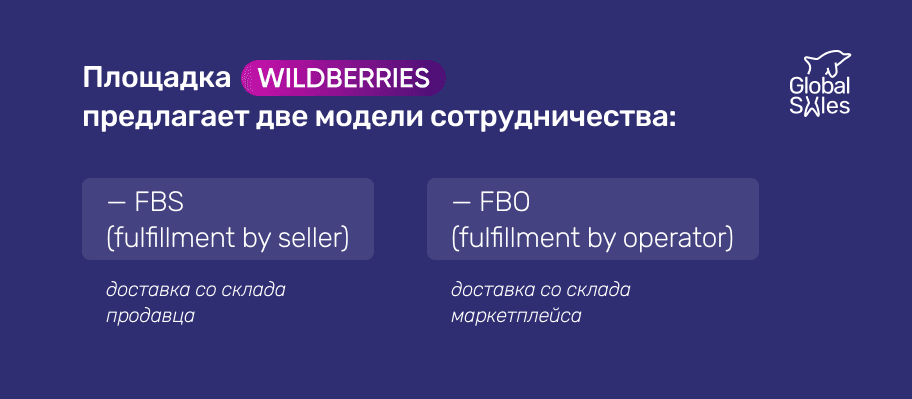 Схемы работы маркетплесов